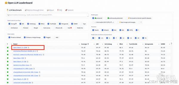 Java SpringBoot调用大模型AI构建AI应用