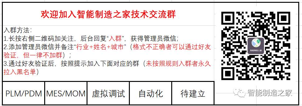 opc调试软件_TIA Portal配合PS虚拟调试OPC UA数据通讯