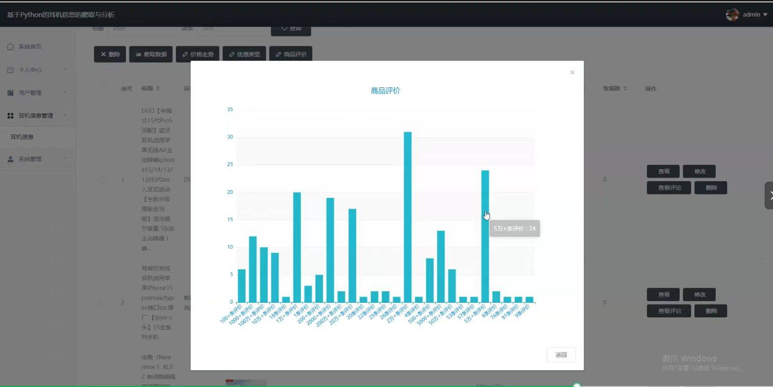 基于Spring Boot+Vue的汽车维保平台的设计与实现-开题报告