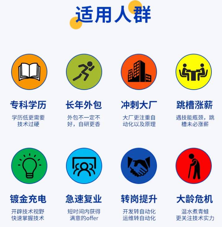 【ib网络】通过命令控制ib交换机端口down up_怎么up端口