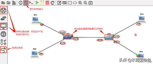 交换机配置工具crt_Trunk链路的配置、以太网通道的作用及实验（全程操作、可跟做）...