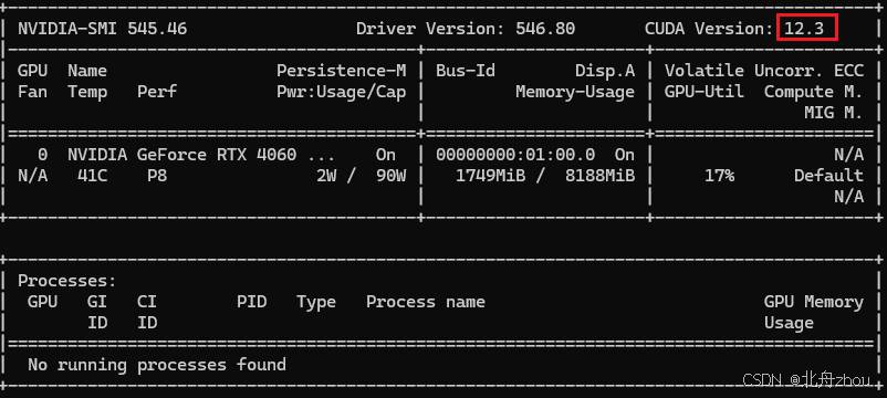 手把手教你快速安装gpu版本的pytorch