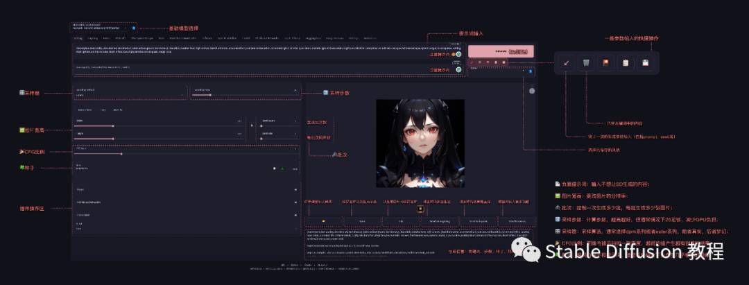 StableDiffusion（SD）文生图教程