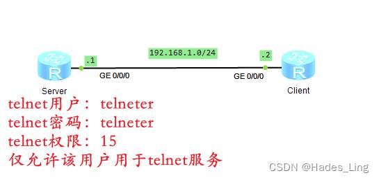 华为设备配置Telnet与SSH服务实现运程连接网络设备
