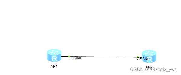 华为eNSP 实验：本地AAA配置