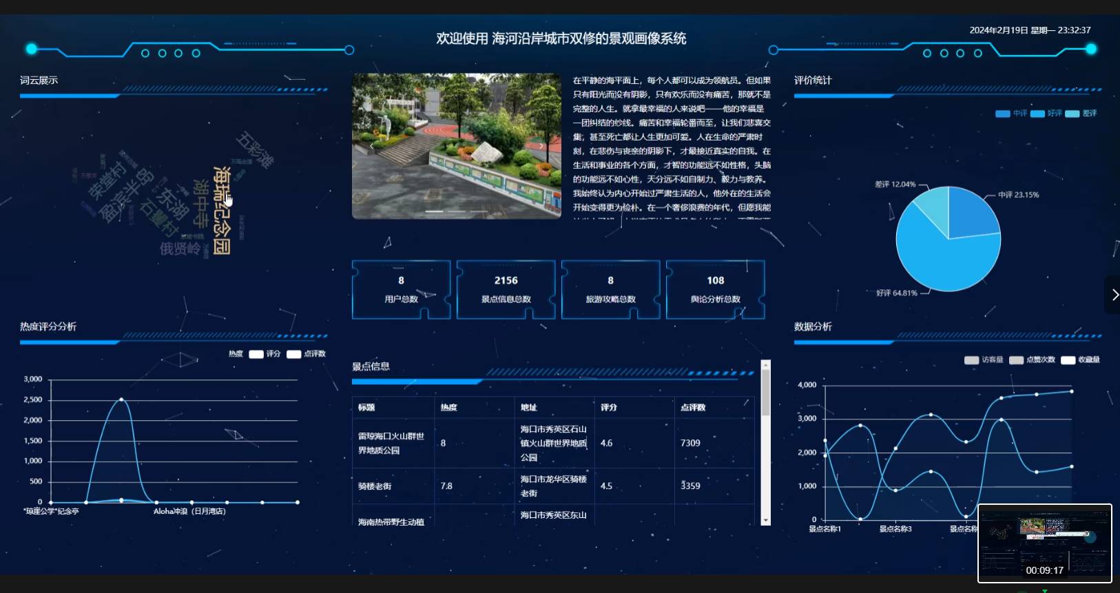 基于Spring Boot+Vue的汽车维保平台的设计与实现-开题报告