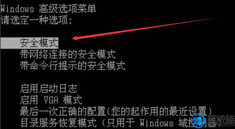 戴尔服务器装系统蓝屏,win7系统安装戴尔电脑遇到蓝屏的解决方法