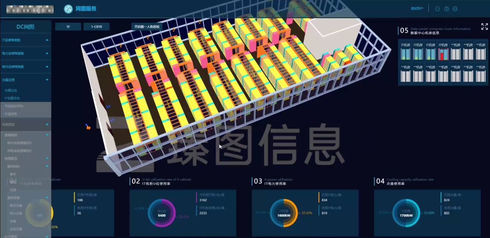 以数字孪生为基础，构建机房智慧化管理新环境