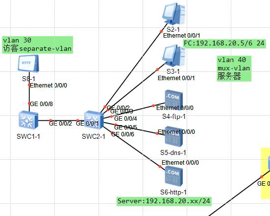 华为ensp中搭建FTP、DNS、HTTP服务器配置