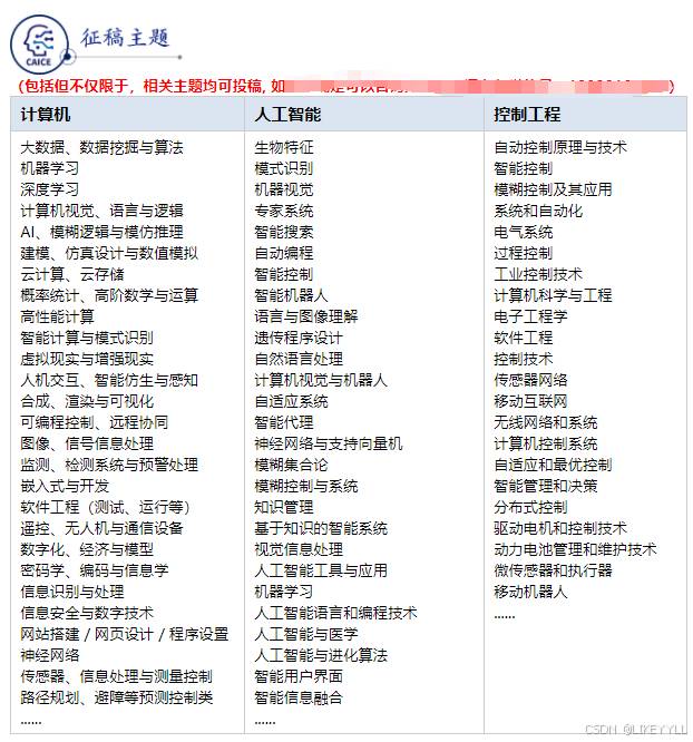 人工智能控制工程