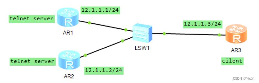 华为远程telnet操作实验