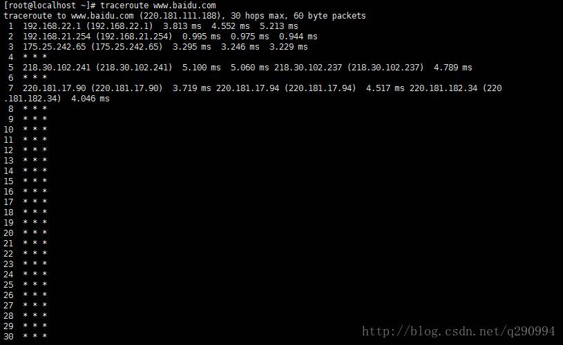 网络调试指令 ping telnet traceroute netstat