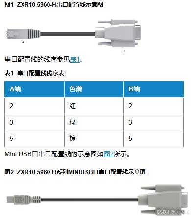 Console连接交换机线序