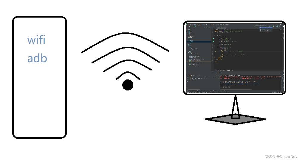 android studio无线调试