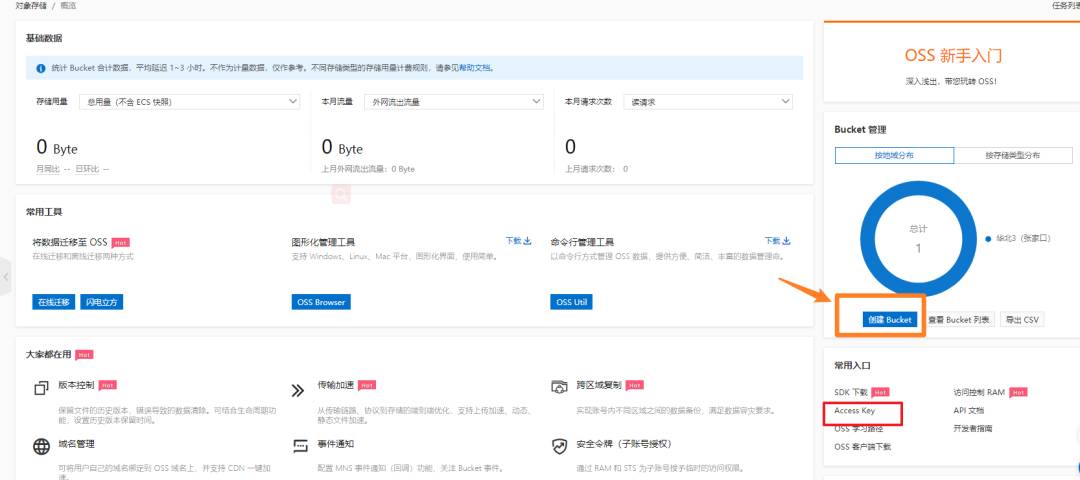 linux 服务器图片迁移OSS
