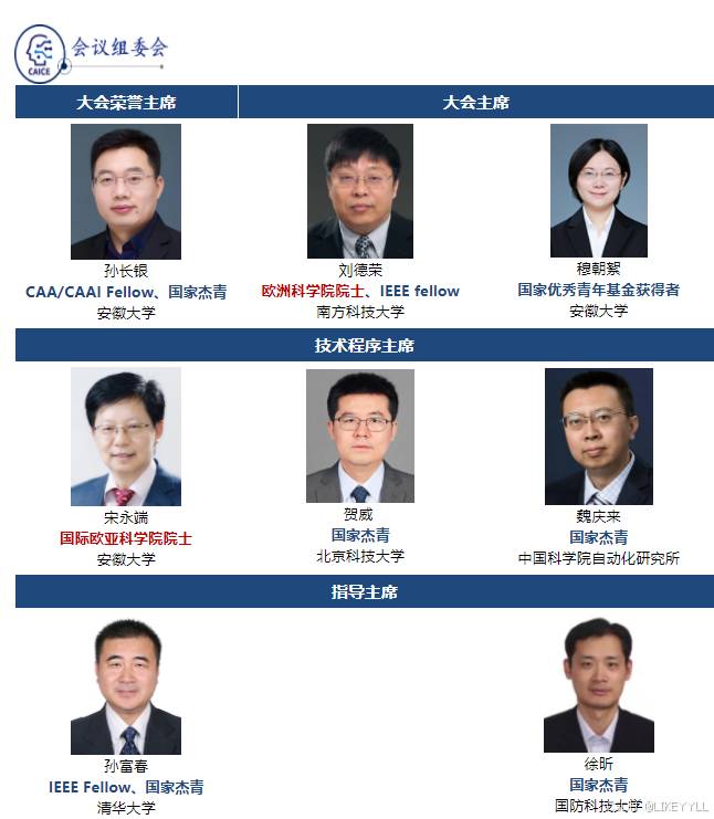 人工智能控制工程