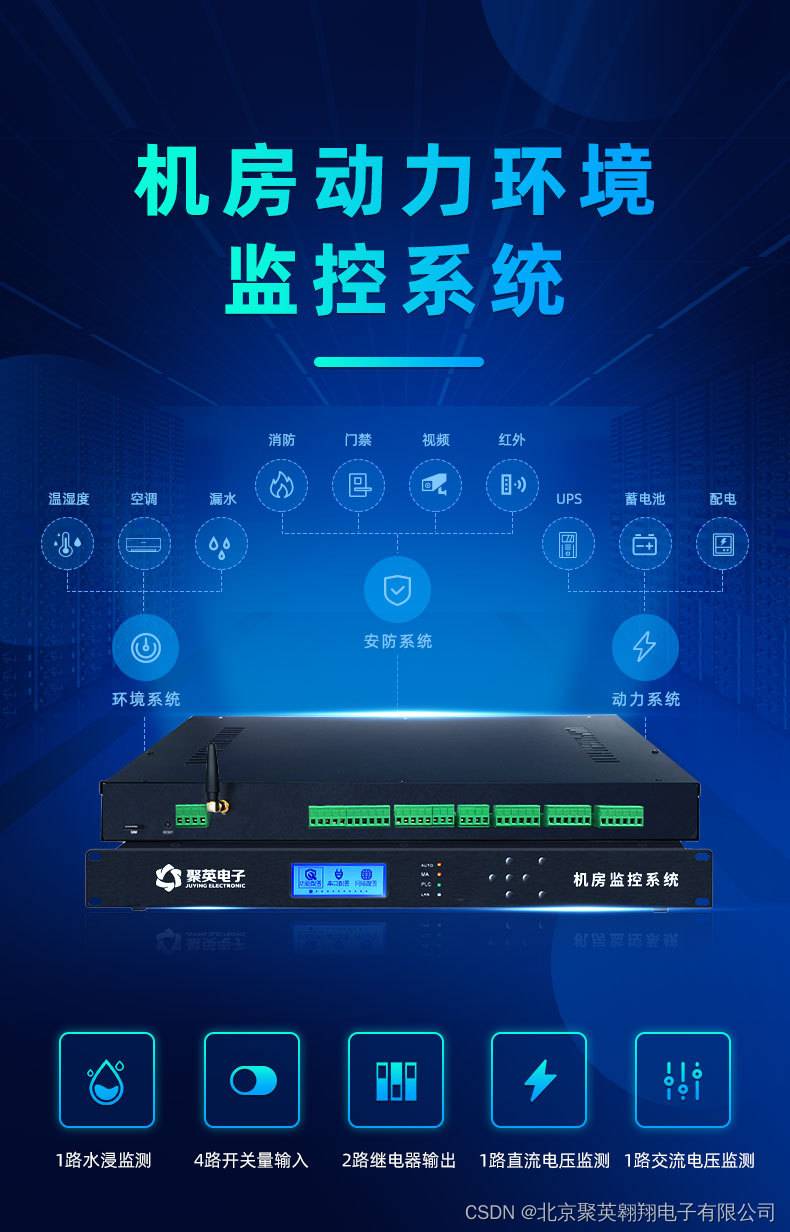 【智慧机房】动力环境监控系统方案