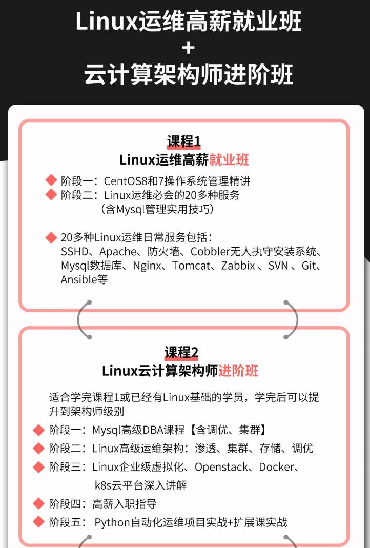 云计算运维工程师简历怎么写？带简历案例_云计算工程师简历项目怎么写