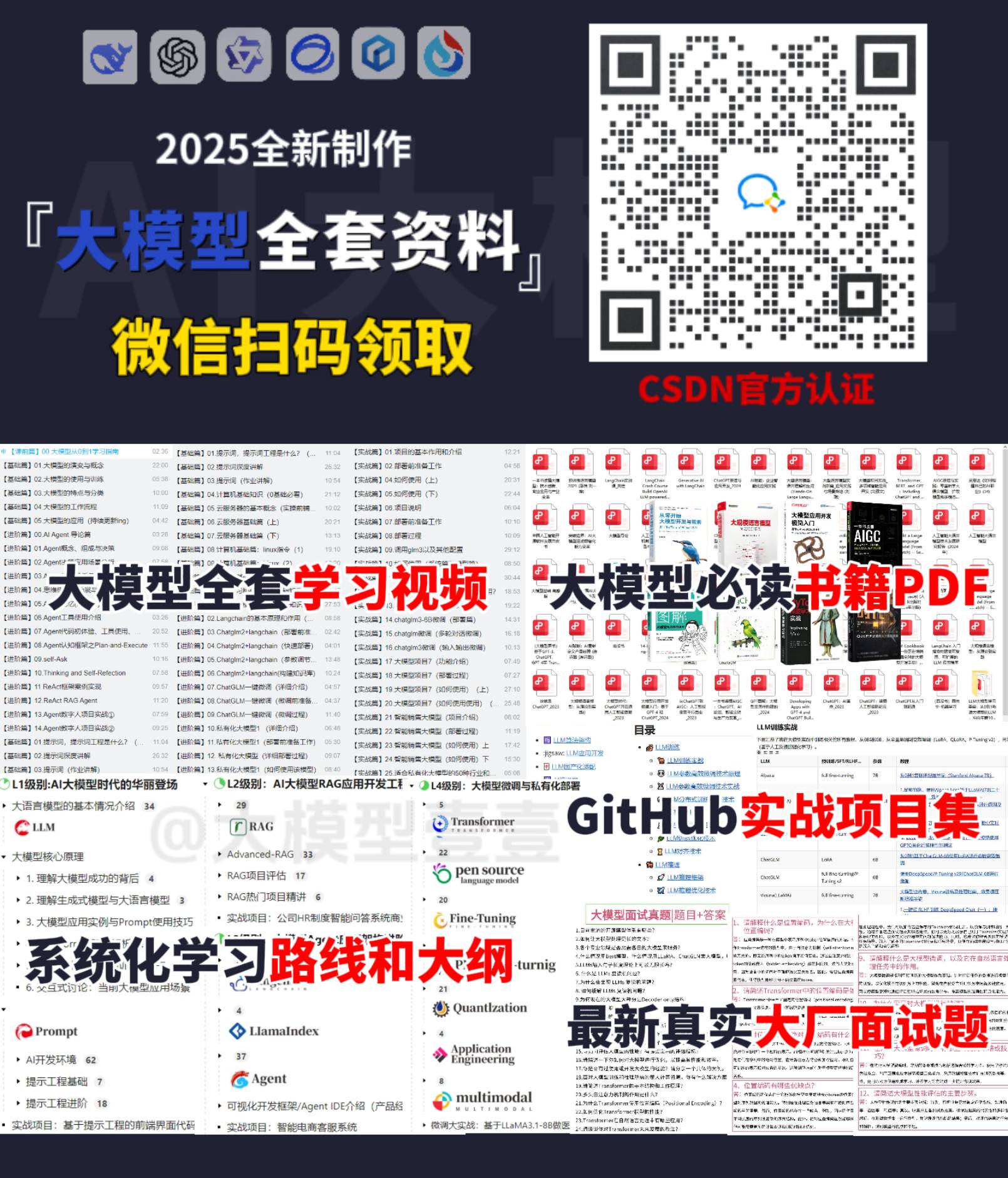 企业级 AI大模型部署白皮书 2024